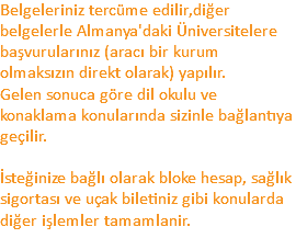 Belgeleriniz tercüme edilir,diğer belgelerle Almanya'daki Üniversitelere başvurularınız (aracı bir kurum olmaksızın direkt olarak) yapılır.
Gelen sonuca göre dil okulu ve konaklama konularında sizinle bağlantıya geçilir. İsteğinize bağlı olarak bloke hesap, sağlık sigortası ve uçak biletiniz gibi konularda diğer işlemler tamamlanir.